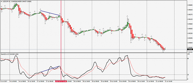 Click to Enlarge

Name: USDCHFH1hour.png
Size: 41 KB