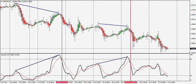 Click to Enlarge

Name: USDCADH1two.png
Size: 45 KB