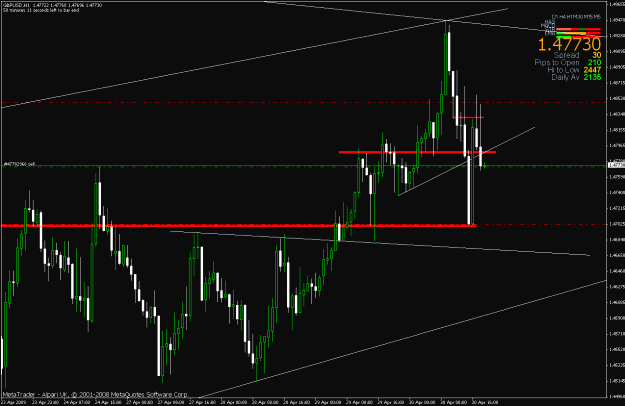 Click to Enlarge

Name: trade.gif
Size: 26 KB