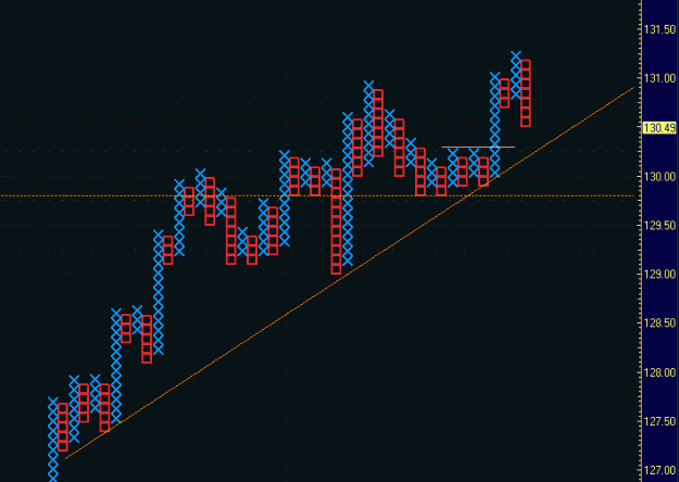 Click to Enlarge

Name: 2009-04-30_eurjpy_34.gif
Size: 13 KB