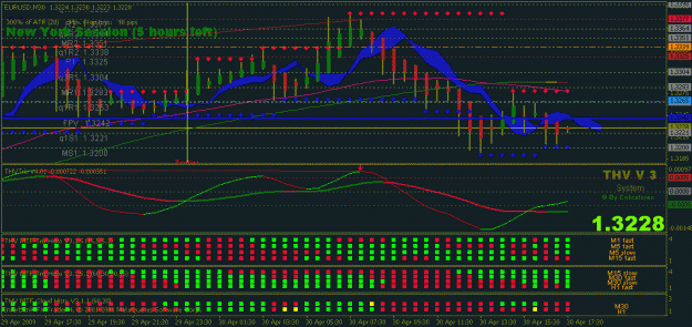 Click to Enlarge

Name: chart.gif
Size: 24 KB