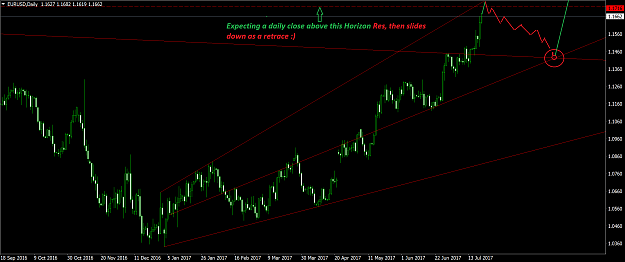 Click to Enlarge

Name: EURUSDDaily.png
Size: 68 KB