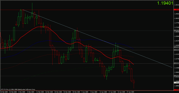 Click to Enlarge

Name: usdcad.gif
Size: 23 KB