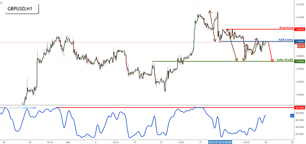Click to Enlarge

Name: gbpusd.png
Size: 77 KB