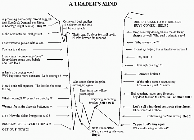 Click to Enlarge

Name: tradersMind3.png
Size: 20 KB