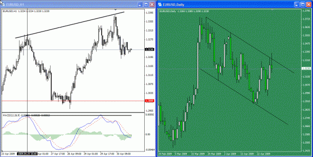 Click to Enlarge

Name: eu h1 01-May-09.gif
Size: 41 KB