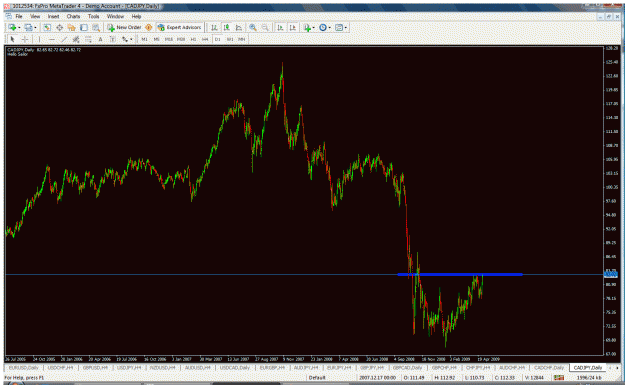 Click to Enlarge

Name: cadjpy.gif
Size: 51 KB