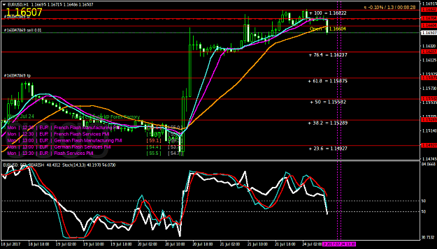 Click to Enlarge

Name: EURUSDH1.png
Size: 69 KB