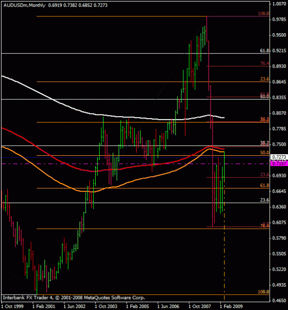 Click to Enlarge

Name: au short maybe _ monthly.gif
Size: 18 KB