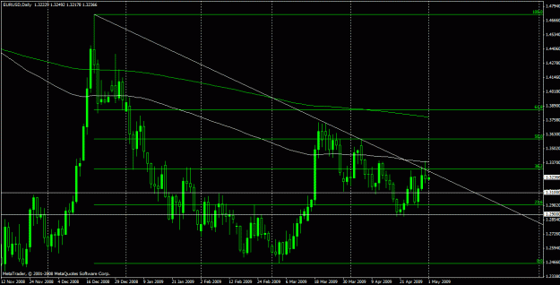 Click to Enlarge

Name: eur.gif
Size: 24 KB