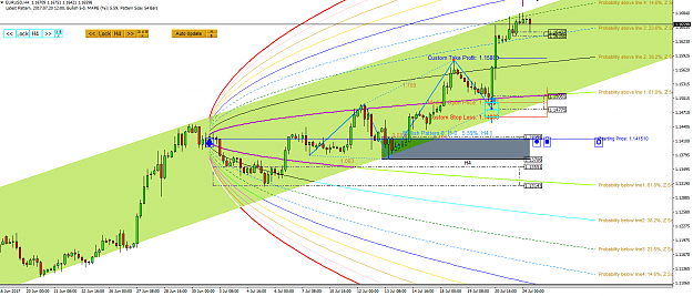 Click to Enlarge

Name: EURUSD-Harmonic Pattern Plus-Price Breakout Pattern Scanner-Mean Reversion Supply Demand S002.png
Size: 70 KB