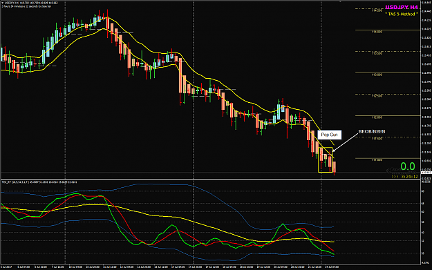 Click to Enlarge

Name: USDJPY Wek 38 Jul 24 H4 BEEBBEOB.png
Size: 57 KB