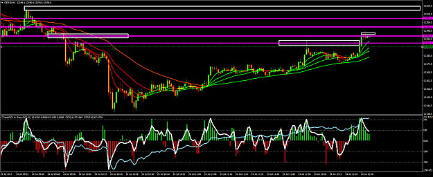 Click to Enlarge

Name: GER30M1.png
Size: 70 KB