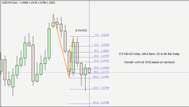 Click to Enlarge

Name: u-chf.gif
Size: 12 KB