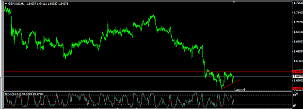 Click to Enlarge

Name: gbpcad.png
Size: 18 KB