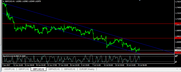 Click to Enlarge

Name: gbpcad33.png
Size: 24 KB