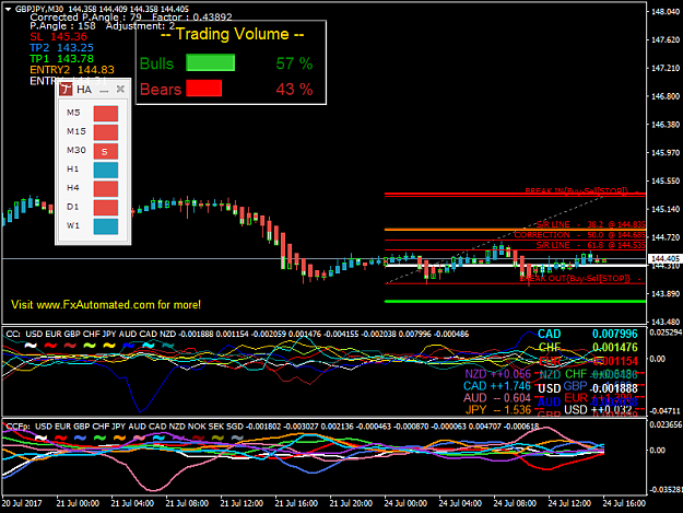 Click to Enlarge

Name: GBPJPYM30.png
Size: 52 KB