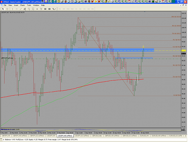 Click to Enlarge

Name: usdjpy_8h.png
Size: 39 KB