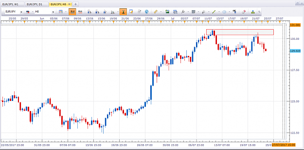 Click to Enlarge

Name: EURJPY short.png
Size: 66 KB
