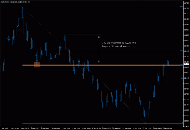 Click to Enlarge

Name: 2009-05-01_eurjpy_1.gif
Size: 20 KB