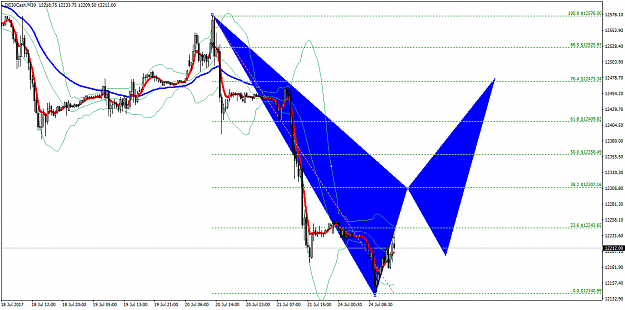 Click to Enlarge

Name: .DE30CashM30.png
Size: 49 KB