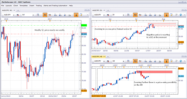 Click to Enlarge

Name: AUD JPY short.png
Size: 114 KB