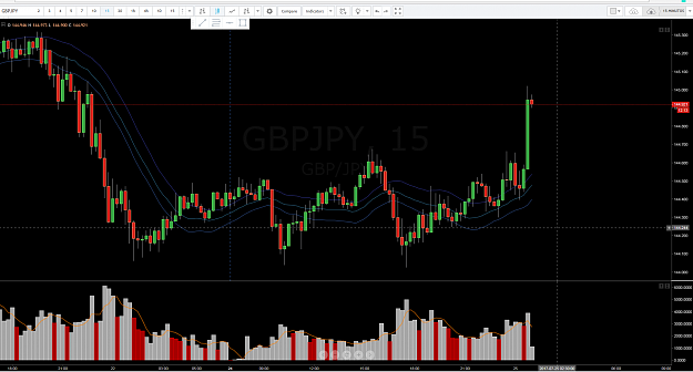 Click to Enlarge

Name: result gbpjpy.png
Size: 178 KB