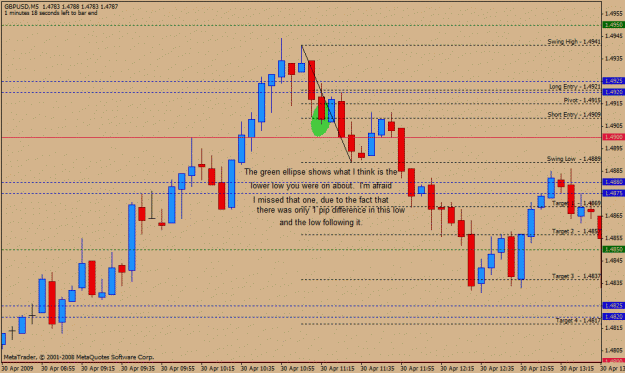 Click to Enlarge

Name: gbpusd711.gif
Size: 25 KB