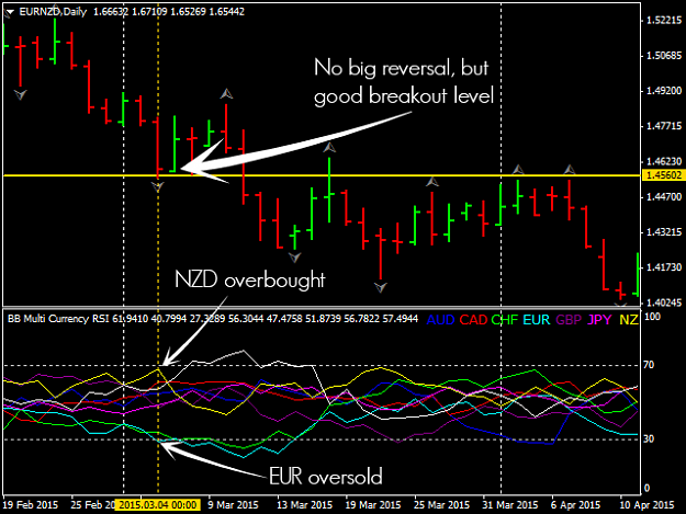 Click to Enlarge

Name: bb-multi-currency-rsi-screen-1537.png
Size: 47 KB