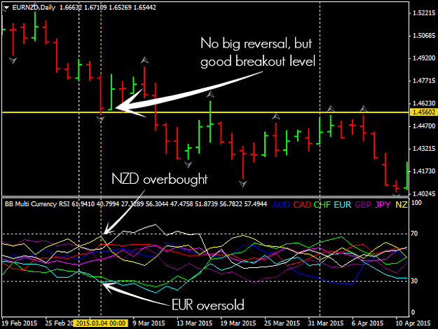 Click to Enlarge

Name: bb-multi-currency-rsi-screen-1537.png
Size: 47 KB