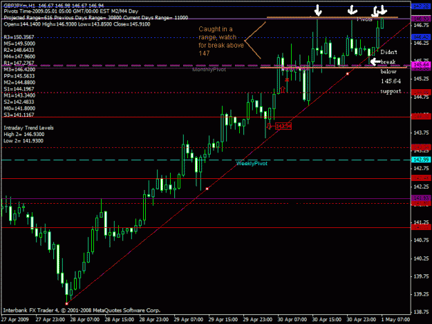 Click to Enlarge

Name: gbpjpy 429.gif
Size: 25 KB