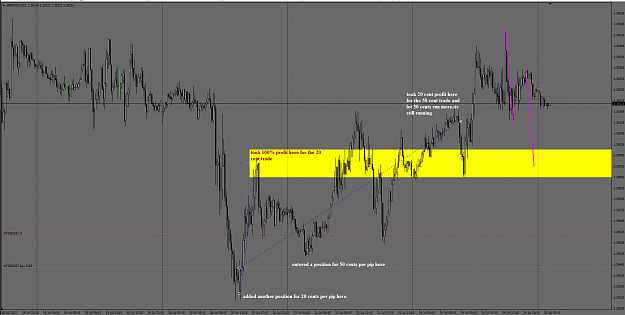 Click to Enlarge

Name: GBPUSD.PNG
Size: 54 KB