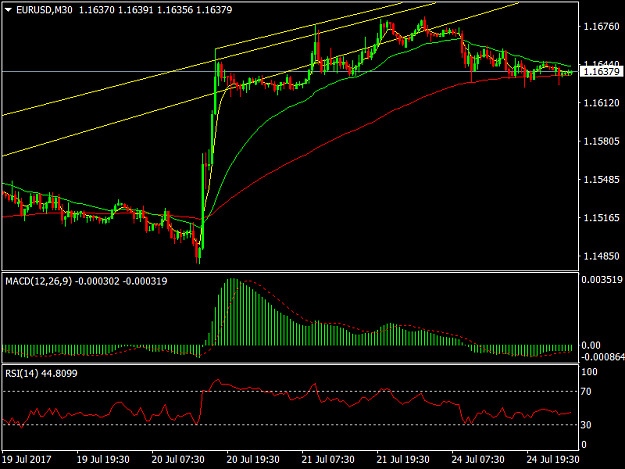Click to Enlarge

Name: EURUSDM30.png
Size: 31 KB