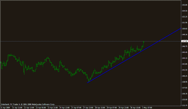 Click to Enlarge

Name: gbpjpy.gif
Size: 12 KB