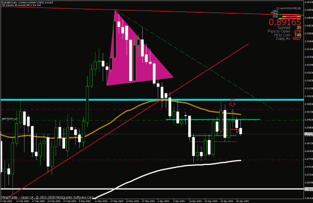 Click to Enlarge

Name: trade.gif
Size: 28 KB