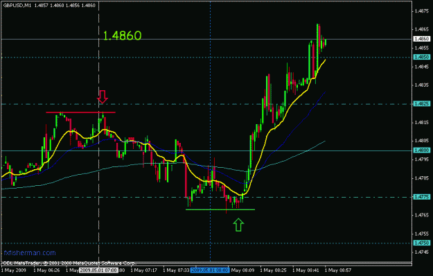 Click to Enlarge

Name: may 1 cable 1m 0855.gif
Size: 15 KB