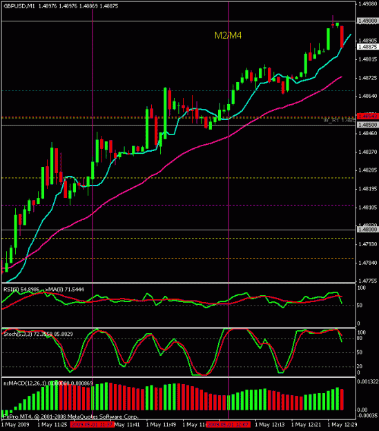 Click to Enlarge

Name: gbp.gif
Size: 20 KB