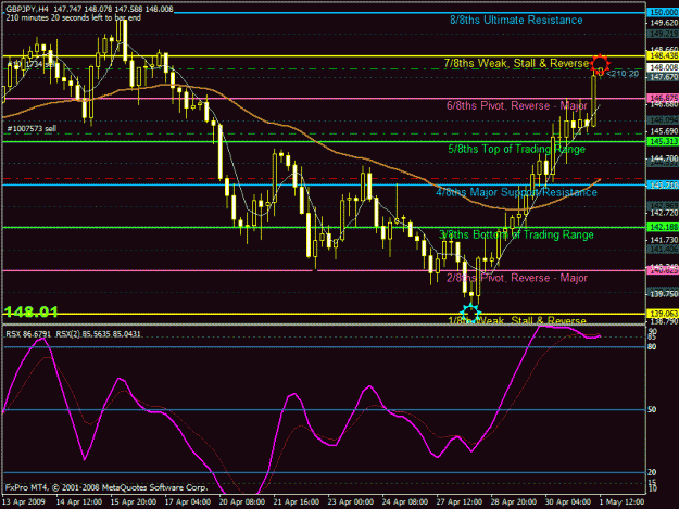 Click to Enlarge

Name: gbpjpy.gif
Size: 31 KB