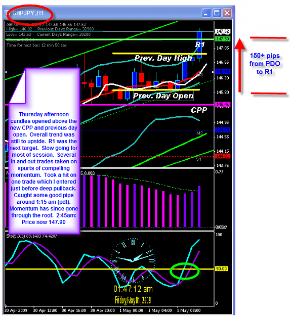 Click to Enlarge

Name: THURSDAY CHART2.png
Size: 57 KB