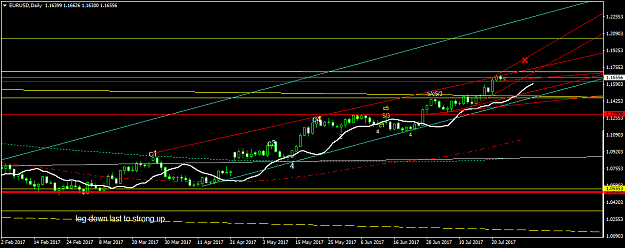Click to Enlarge

Name: EURUSDDaily.png
Size: 36 KB