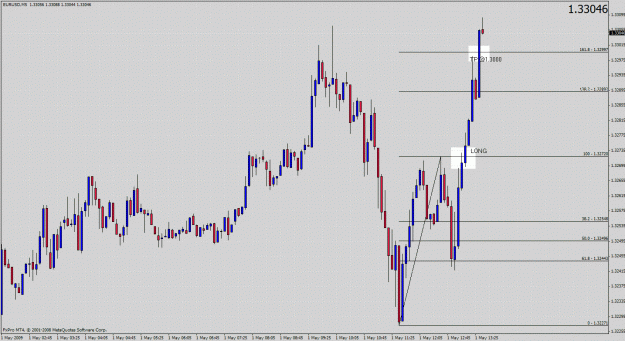 Click to Enlarge

Name: eurusd.gif
Size: 46 KB