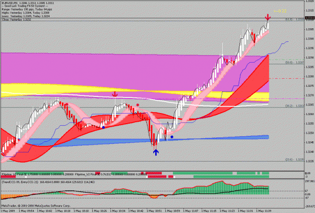 Click to Enlarge

Name: eurusd.gif
Size: 31 KB