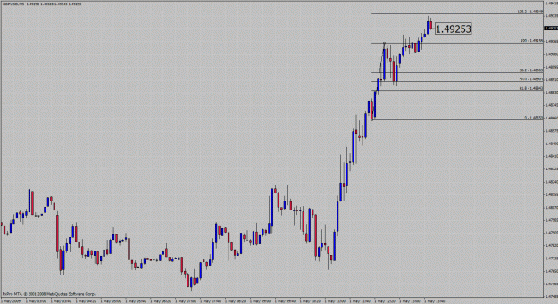 Click to Enlarge

Name: gbpusd.gif
Size: 40 KB