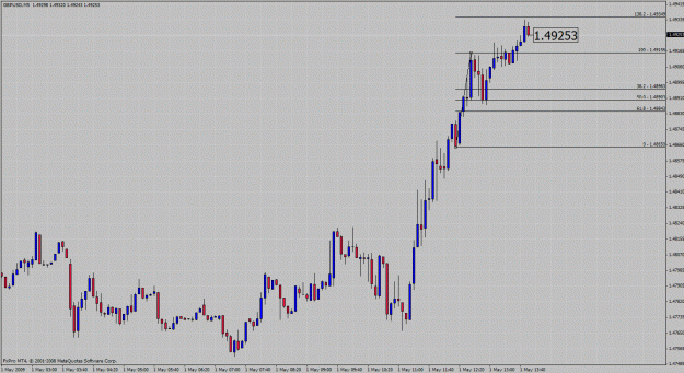 Click to Enlarge

Name: gbpusd.gif
Size: 40 KB
