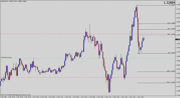 Click to Enlarge

Name: eurusd.gif
Size: 45 KB