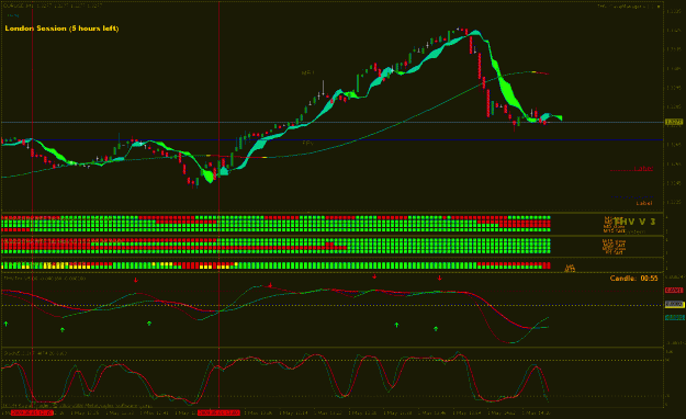 Click to Enlarge

Name: 15 min ligght comes on just before trade.gif
Size: 29 KB