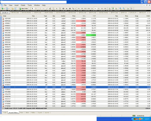 Click to Enlarge

Name: trade.gif
Size: 109 KB