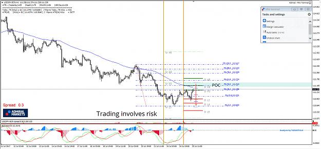 Click to Enlarge

Name: 2017-07-25USDJPY.jpg
Size: 306 KB