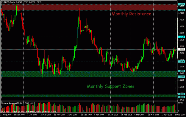 Click to Enlarge

Name: may 1 euro daily.gif
Size: 25 KB