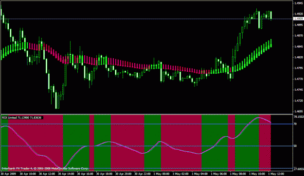Click to Enlarge

Name: gbpusd.gif
Size: 23 KB